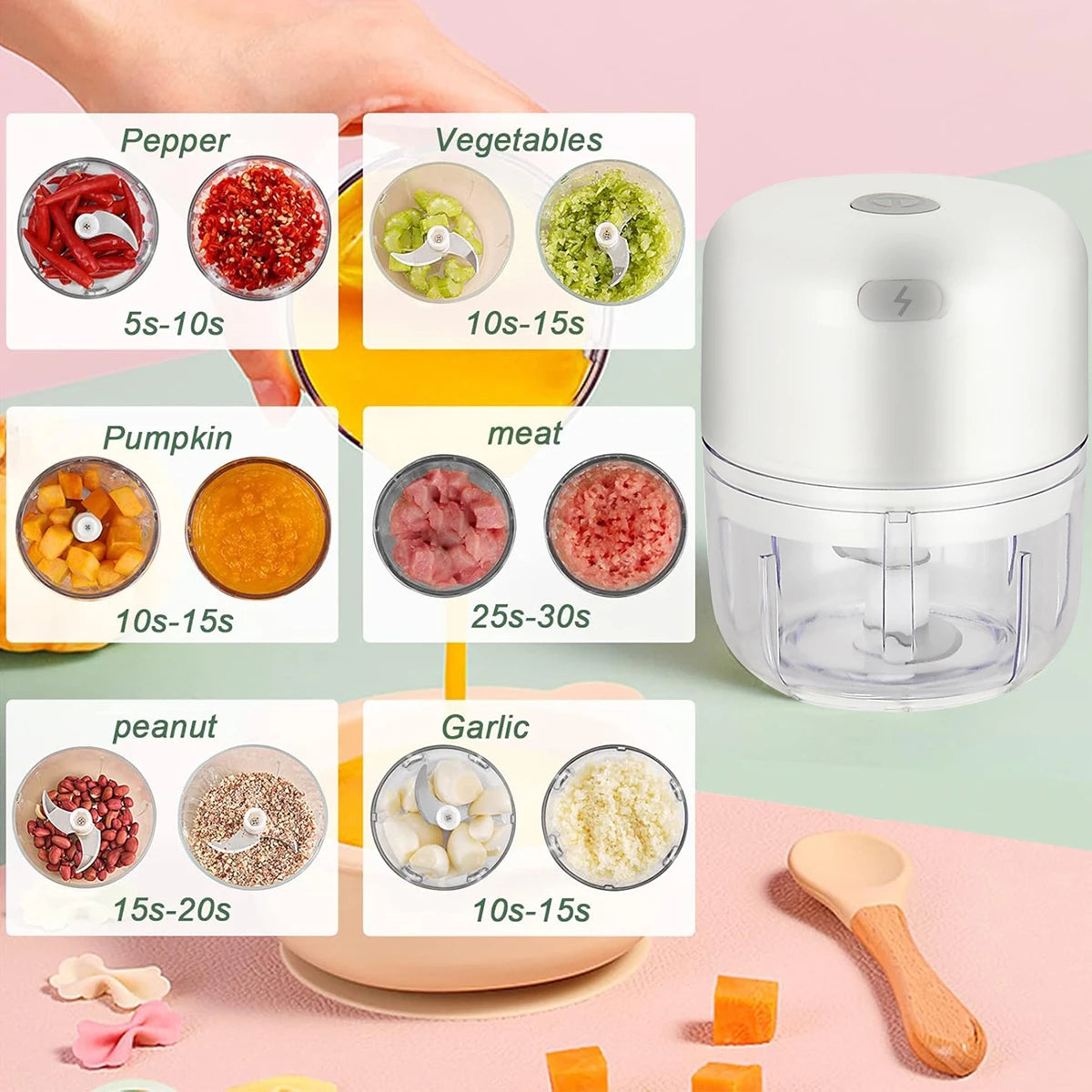Wireless Garlic Chopper