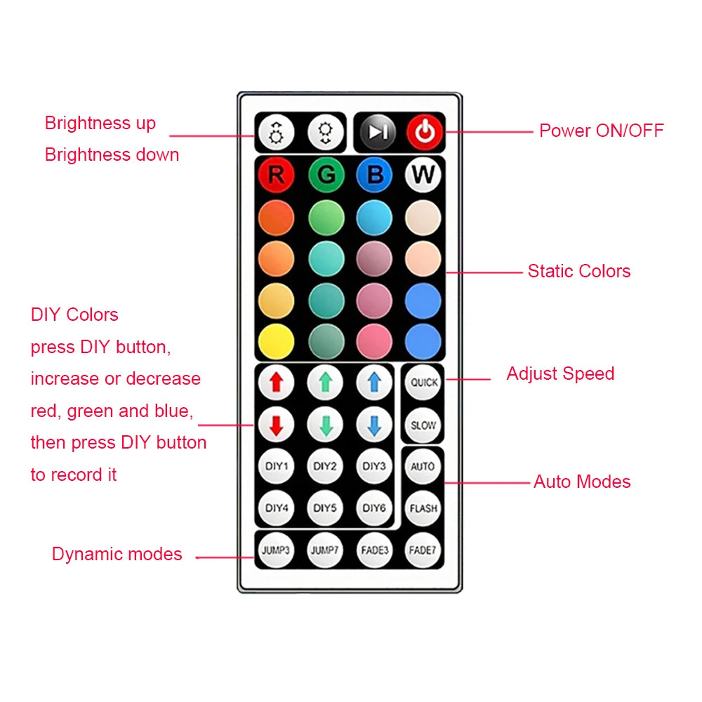 RGB LED Strip Lights