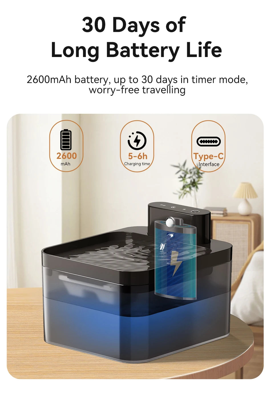 Wireless Cat Water Fountain