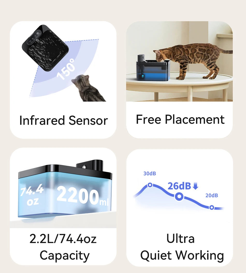 Wireless Cat Water Fountain