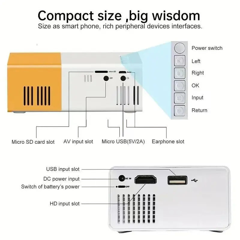 Mini Portable Projector
