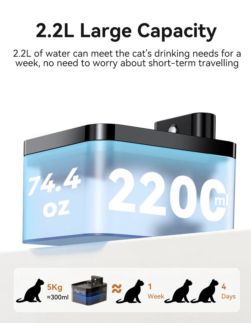 Wireless Cat Water Fountain