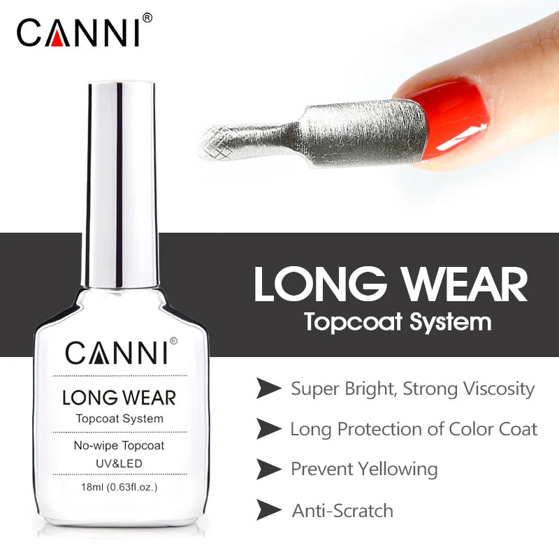 Canni 18ml Gel Top Base