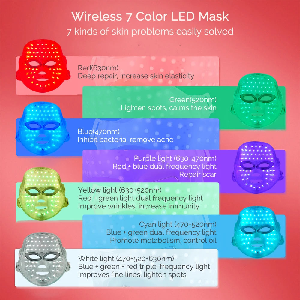 7-Color LED Face Mask